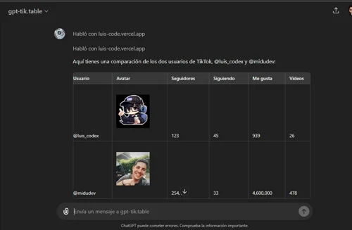 Vista previa de gpt-tik.table